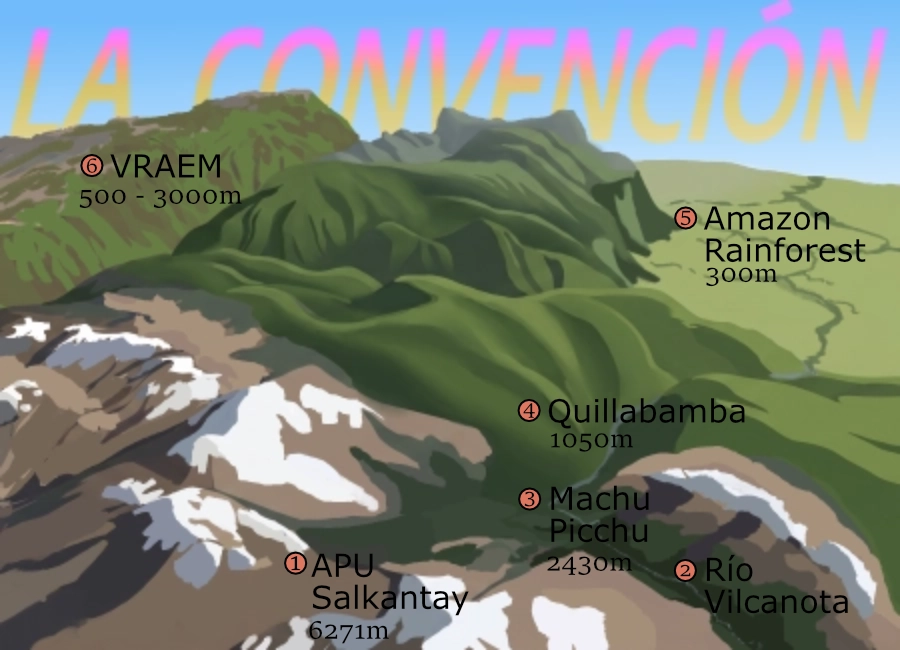 La Convención Terrain